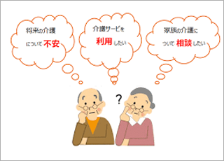 居宅介護支援事業（美郷内）からのご案内