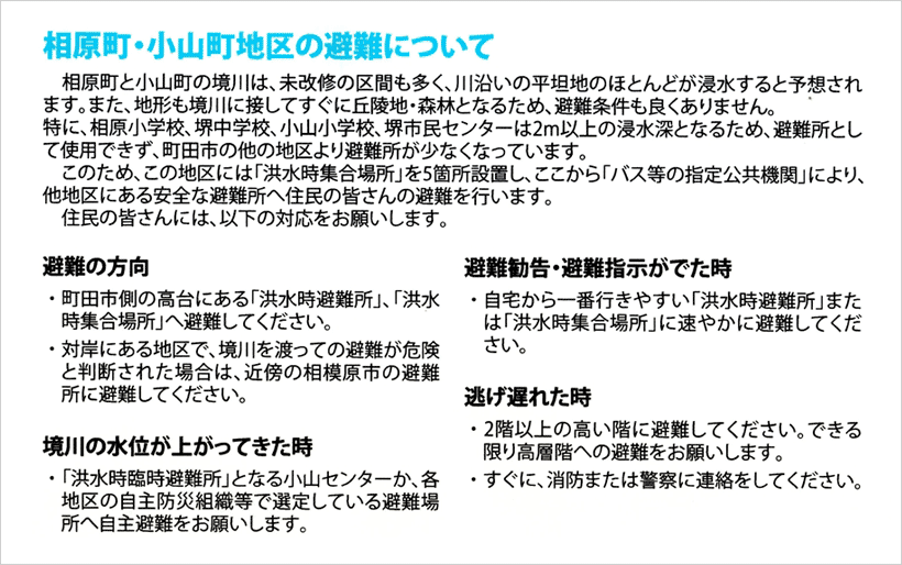 相原町・小山町地区の避難について