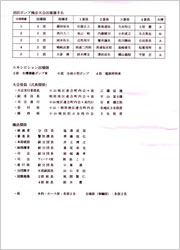 実施要領紙・裏